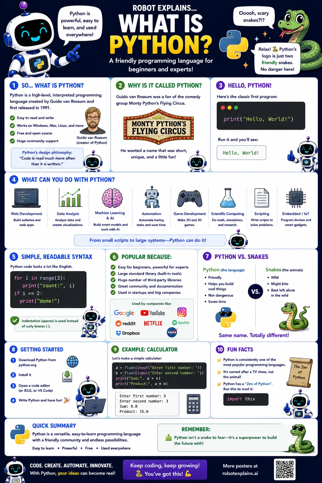 Infographic: What Is Python?. A friendly programming language for beginners and experts.