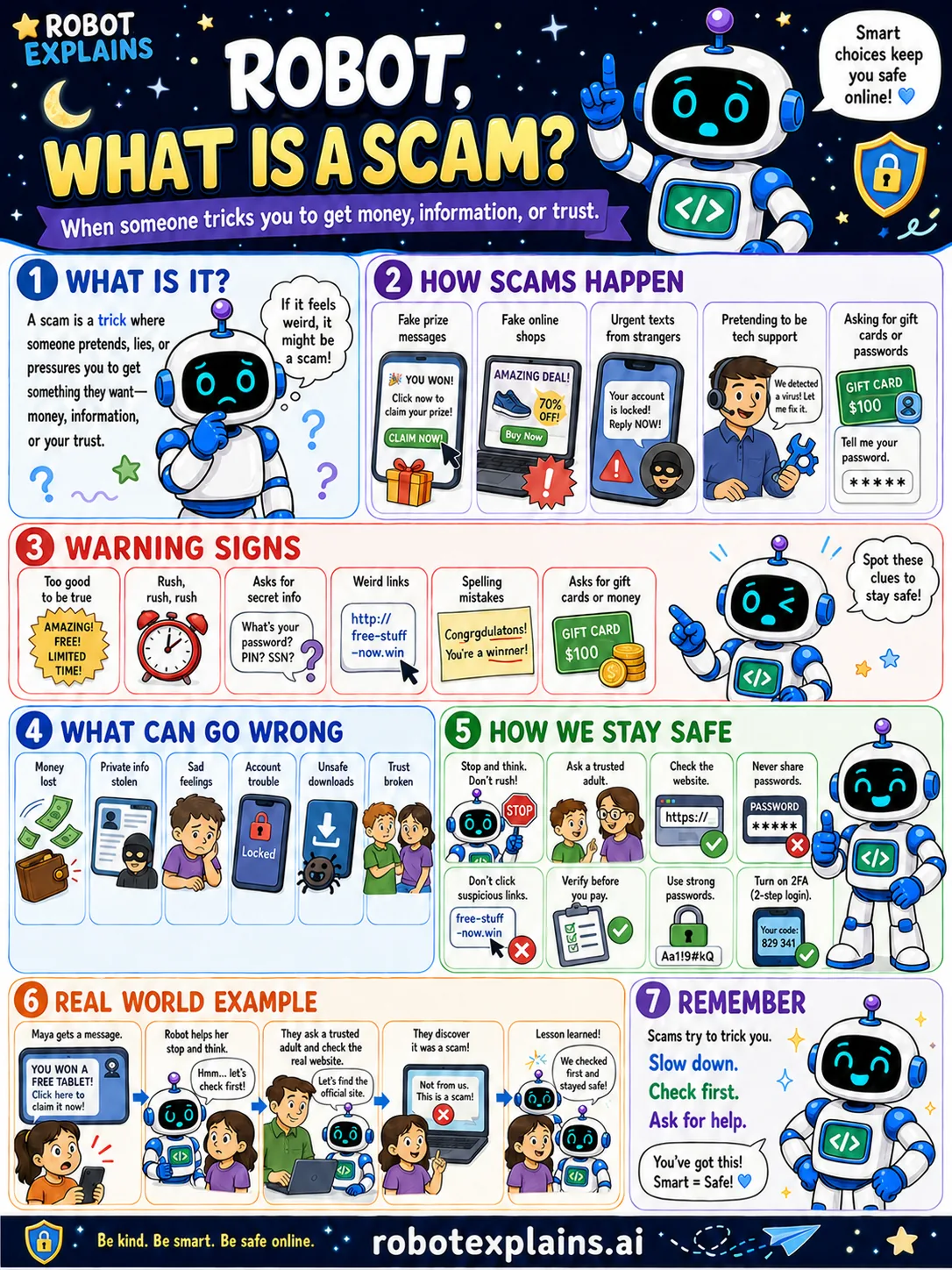 Infographic: What Is a Scam?. When someone tricks you to get money, information, or trust.